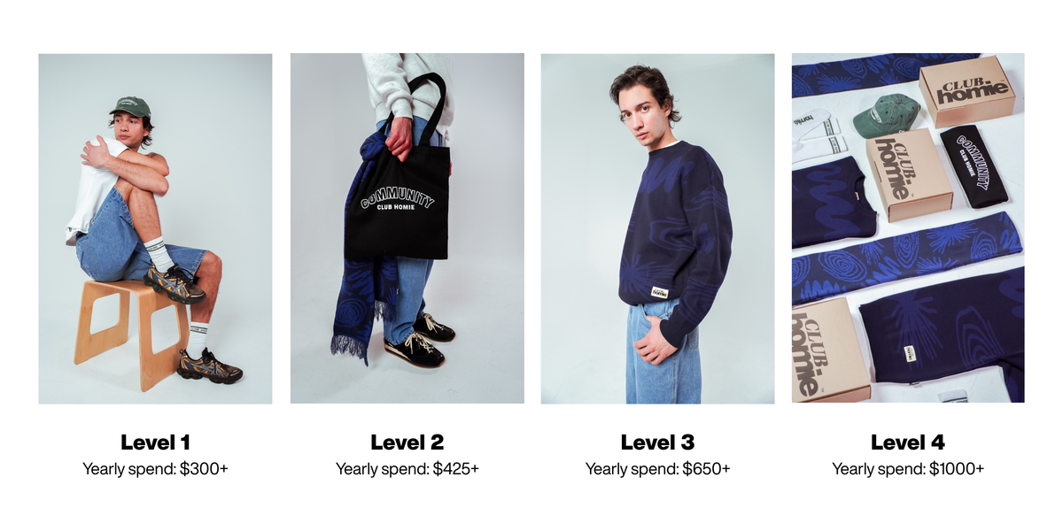 Homie Checklist Club HoMie – homie.com.au